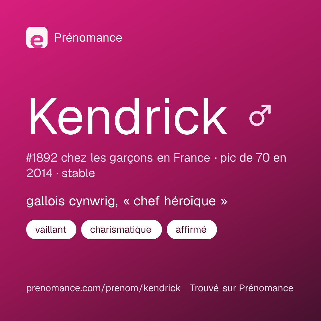 Carte de partage du prénom Kendrick
