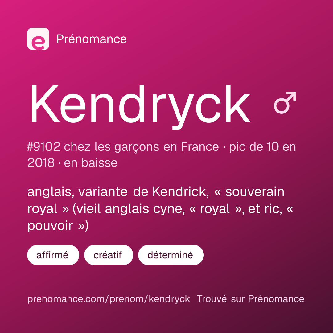 Carte de partage du prénom Kendryck