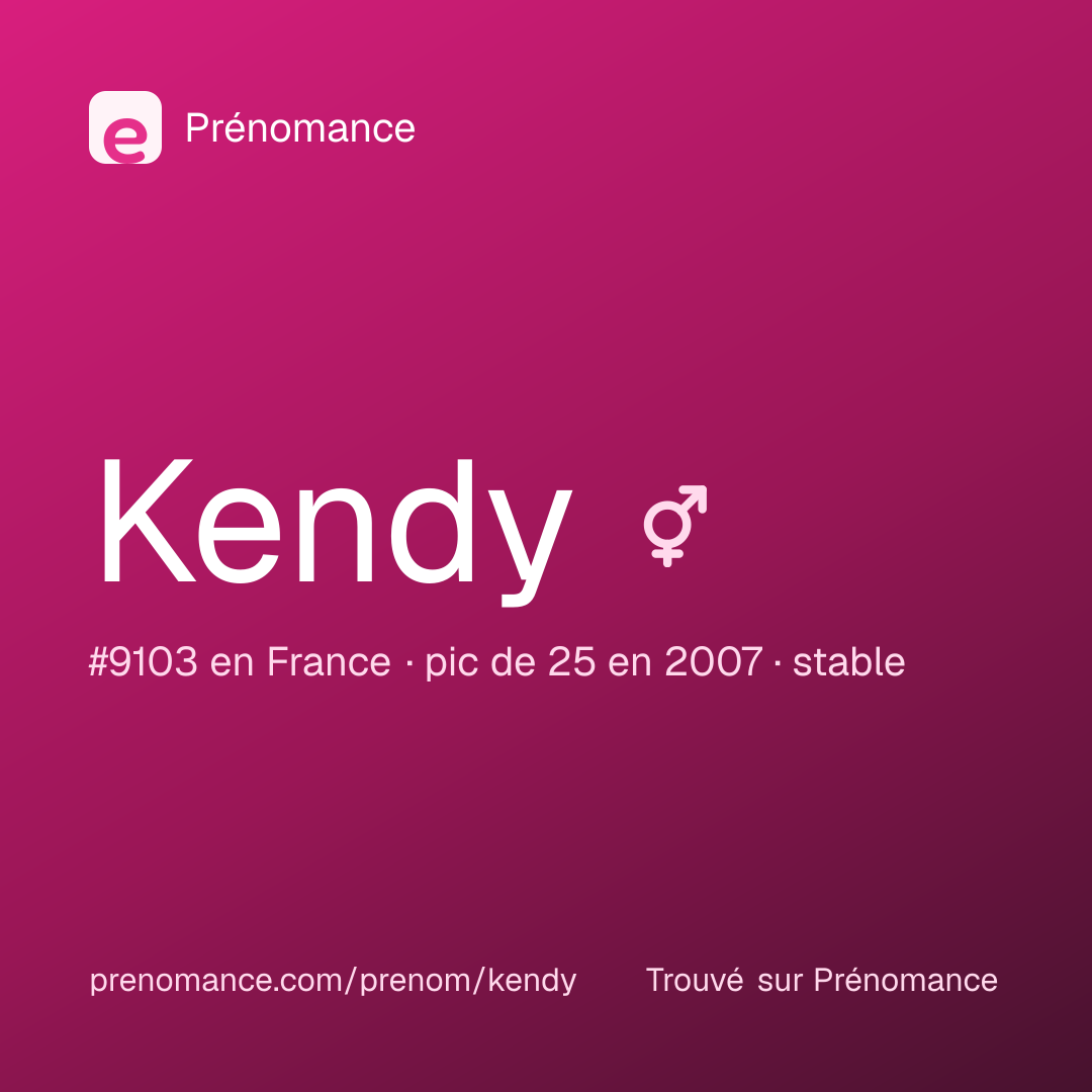 Carte de partage du prénom Kendy