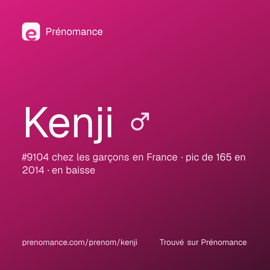 Carte de partage du prénom Kenji