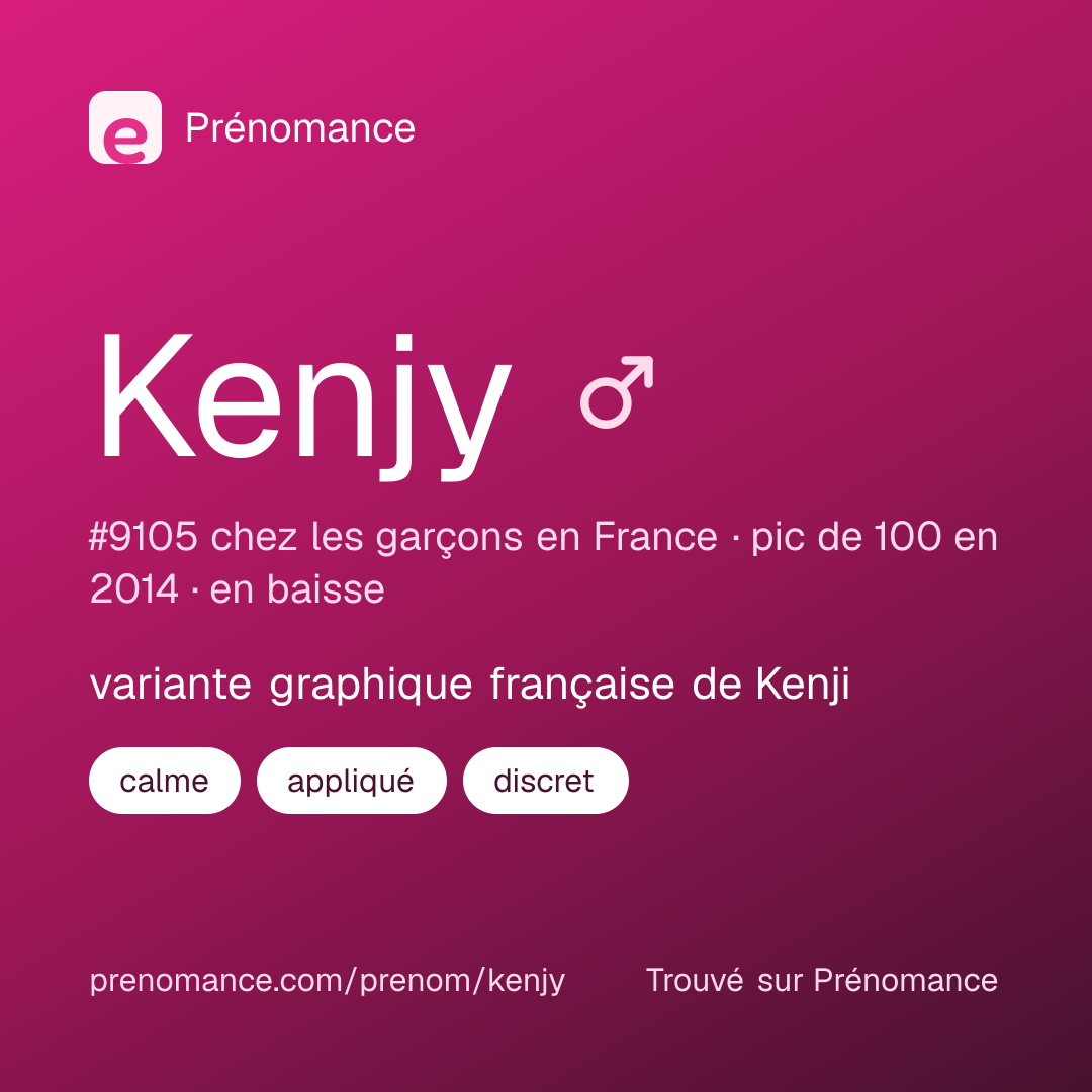 Carte de partage du prénom Kenjy
