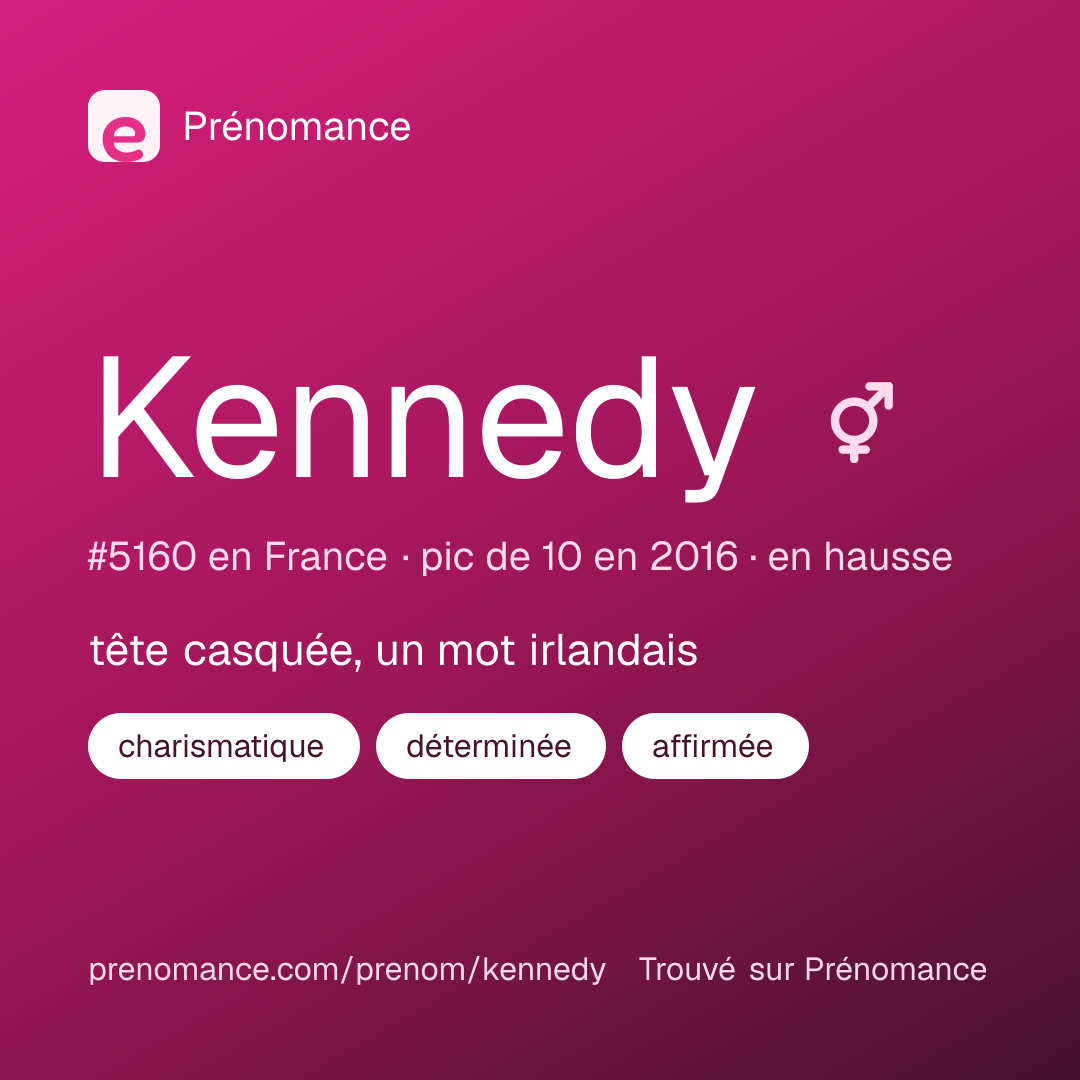 Carte de partage du prénom Kennedy