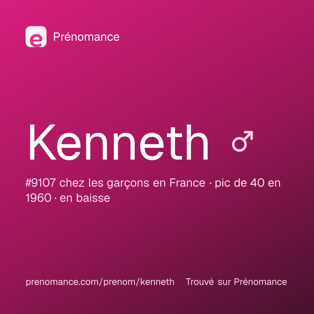 Carte de partage du prénom Kenneth