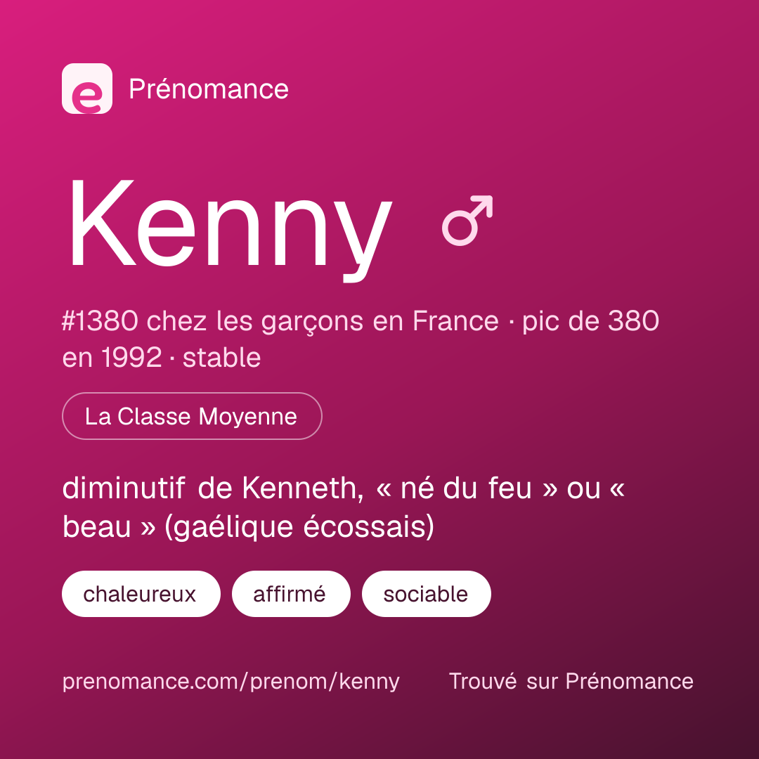 Carte de partage du prénom Kenny