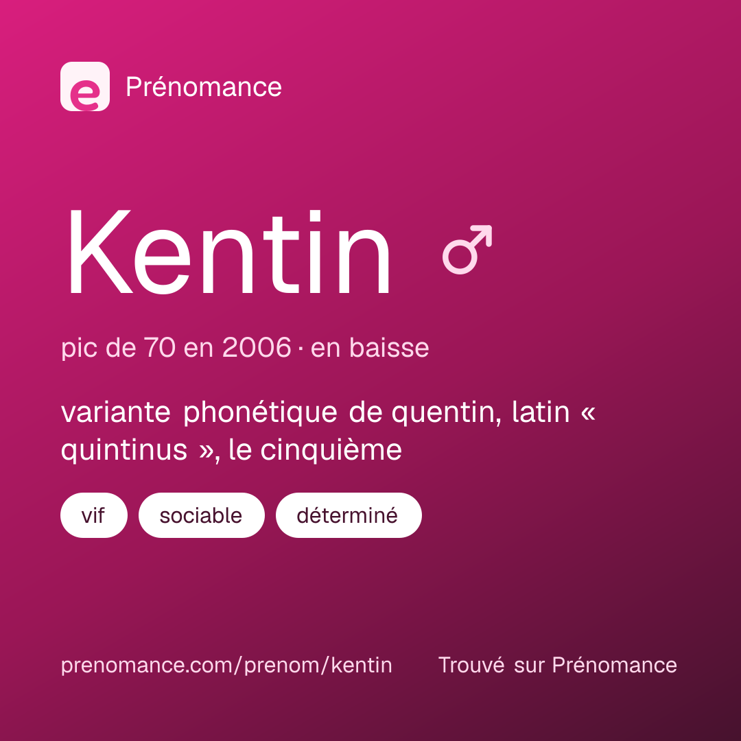Carte de partage du prénom Kentin