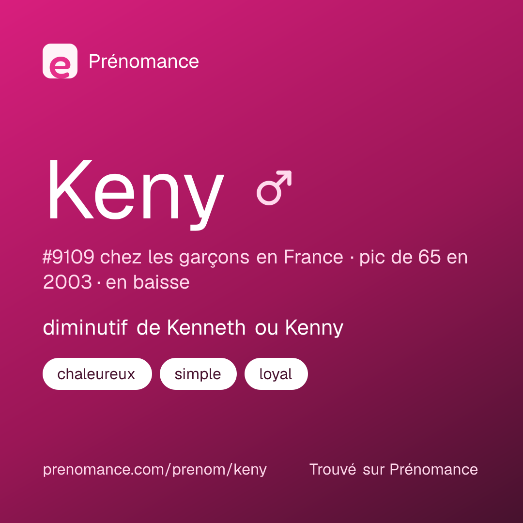 Carte de partage du prénom Keny