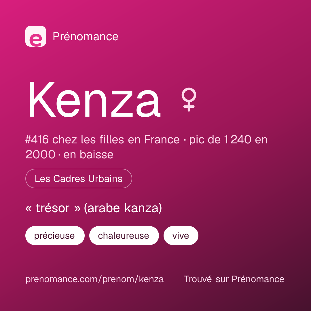 Carte de partage du prénom Kenza