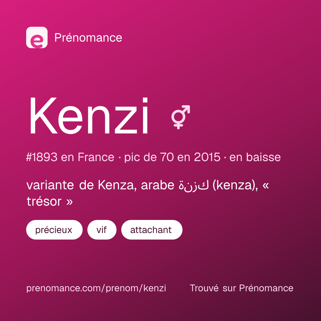 Carte de partage du prénom Kenzi