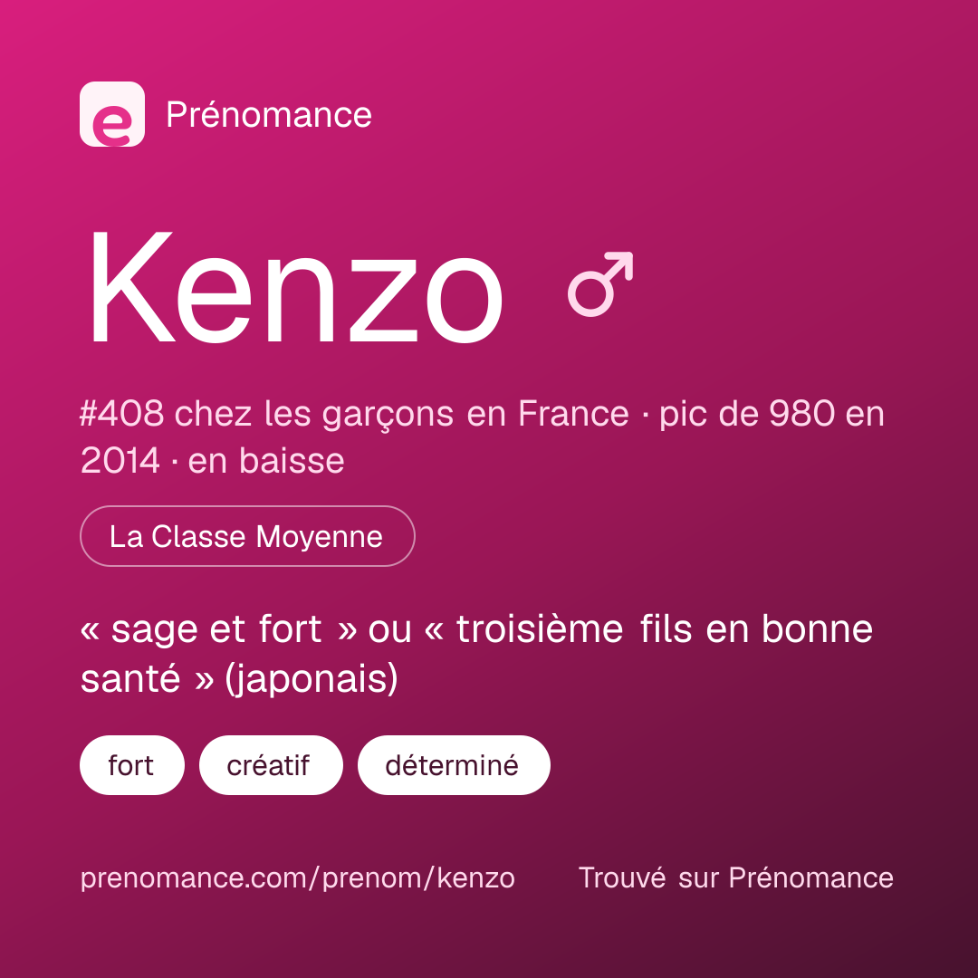 Carte de partage du prénom Kenzo
