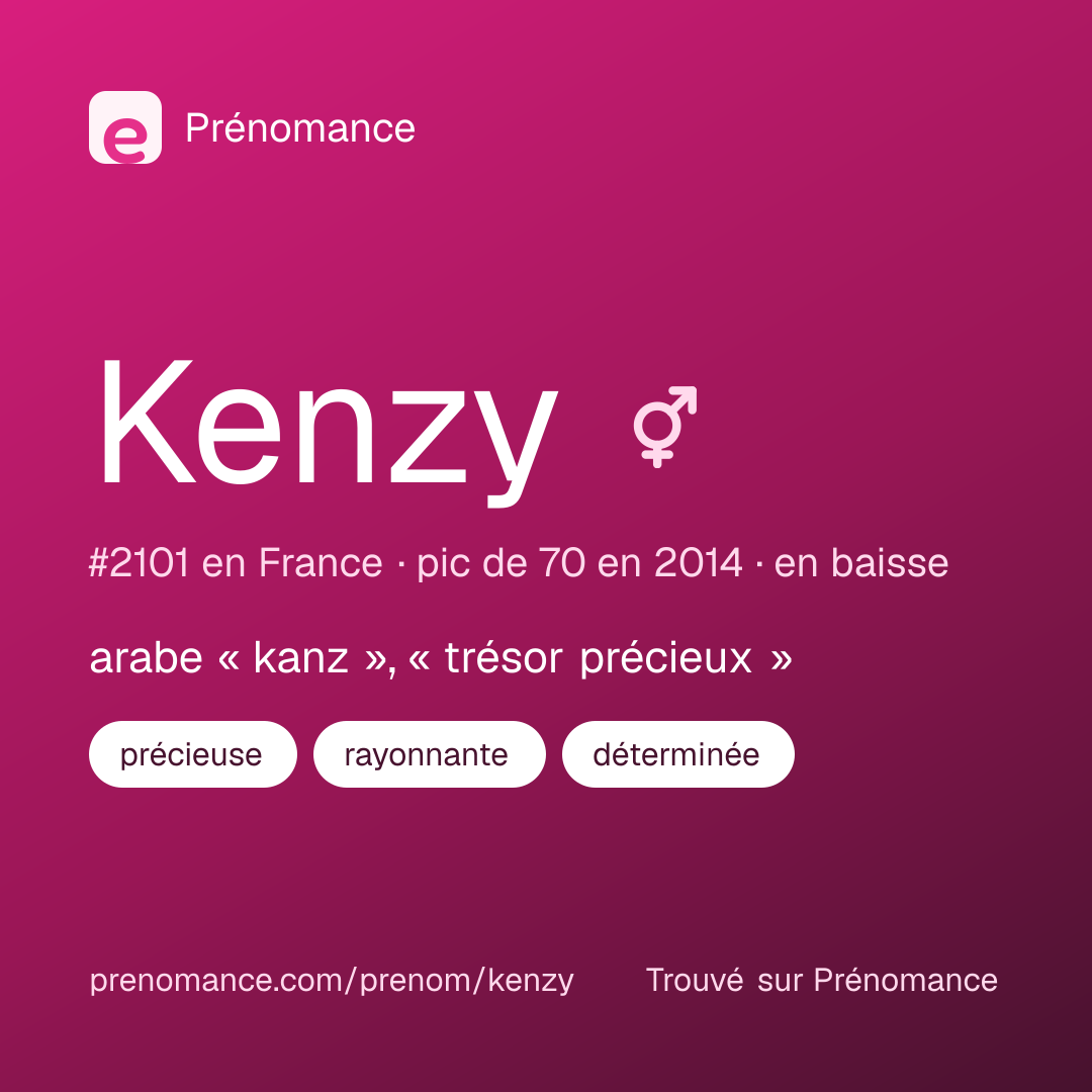 Carte de partage du prénom Kenzy