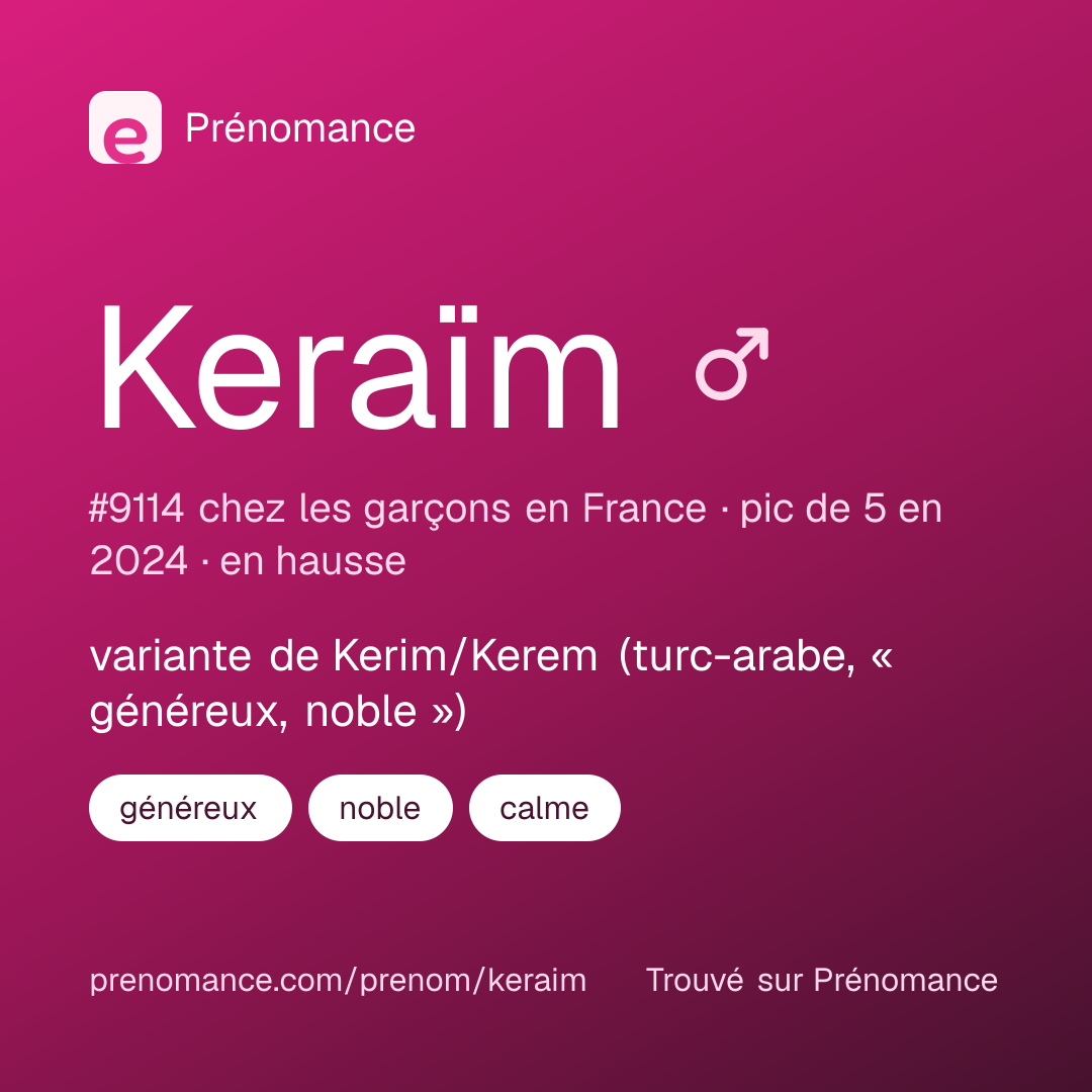 Carte de partage du prénom Keraïm