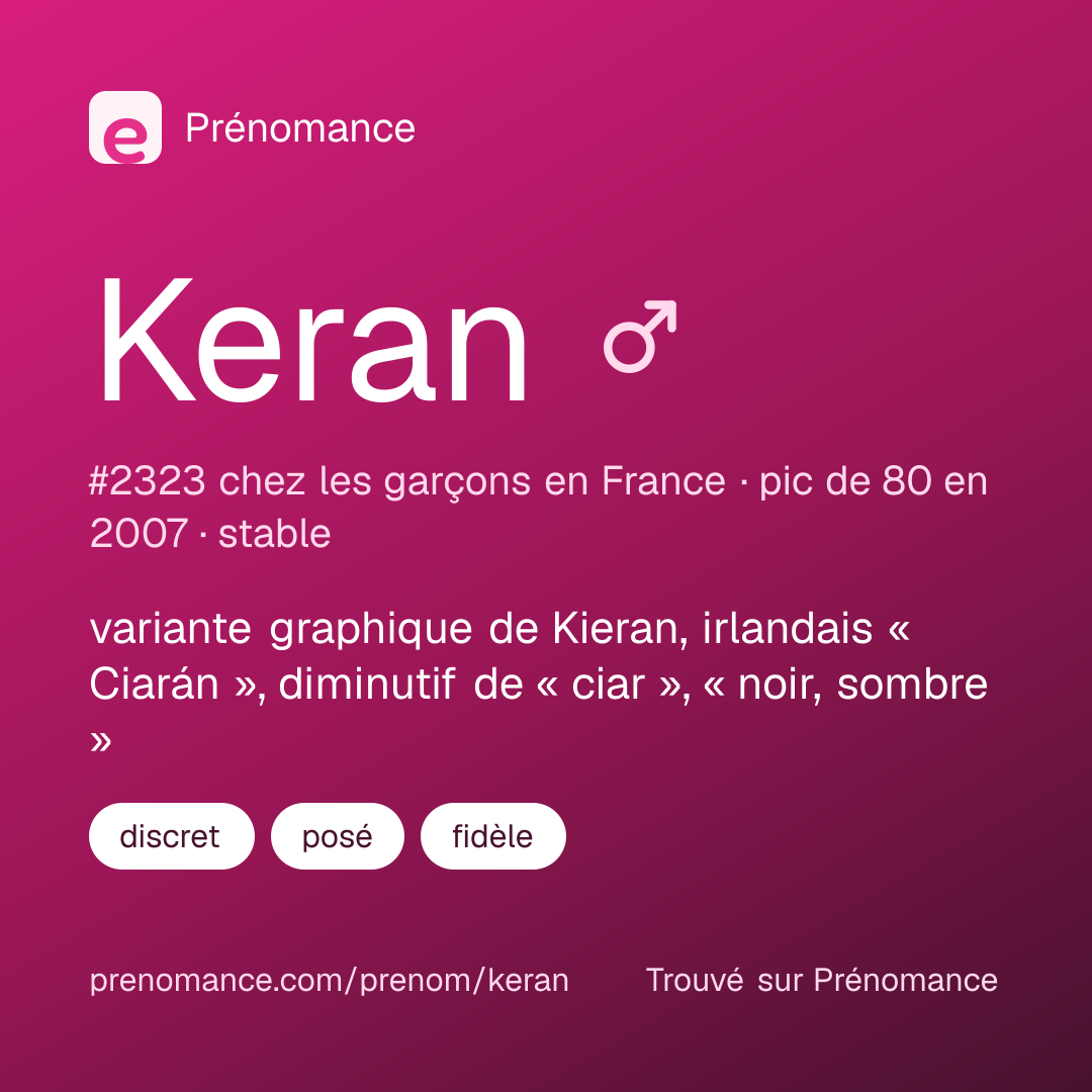 Carte de partage du prénom Keran