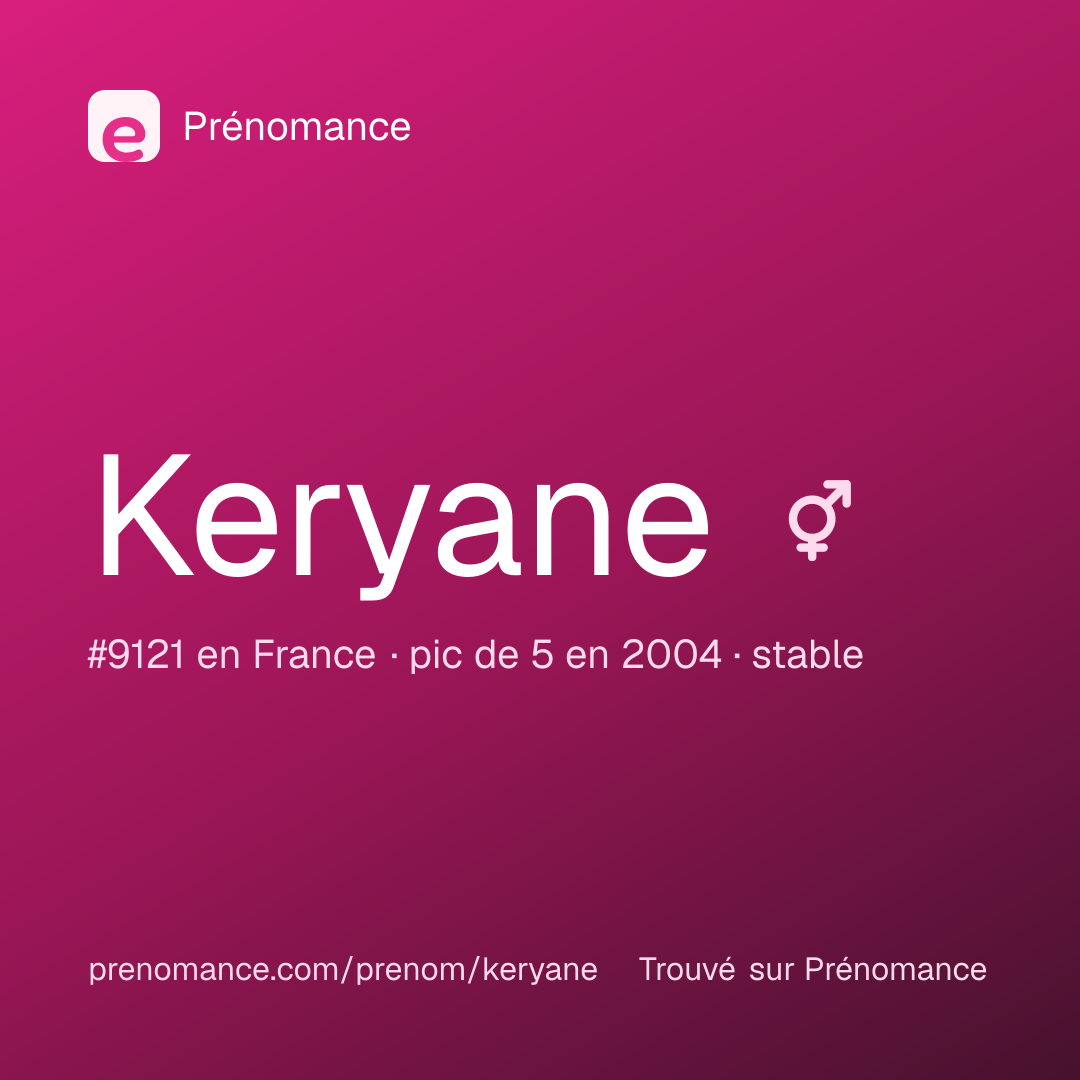 Carte de partage du prénom Keryane