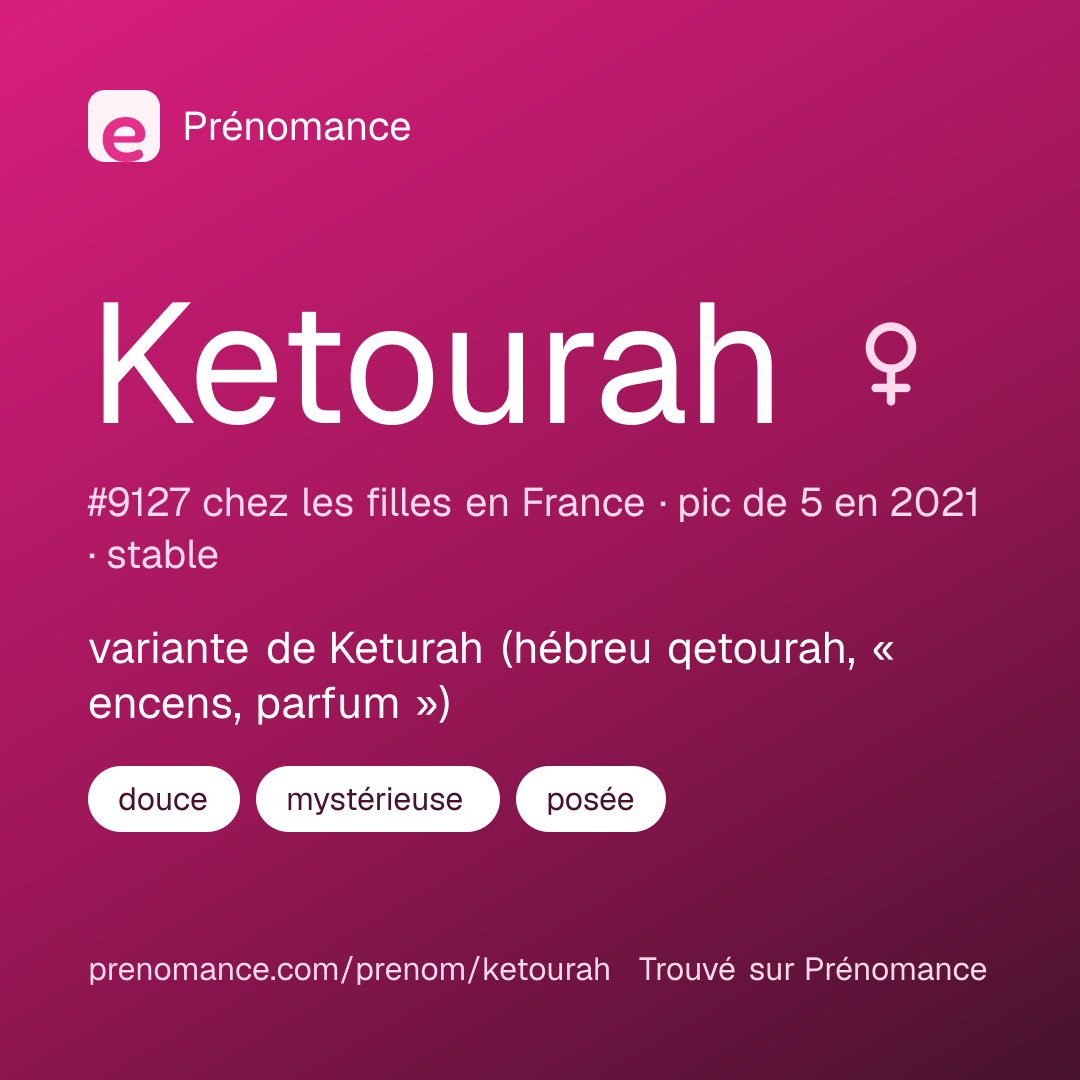 Carte de partage du prénom Ketourah