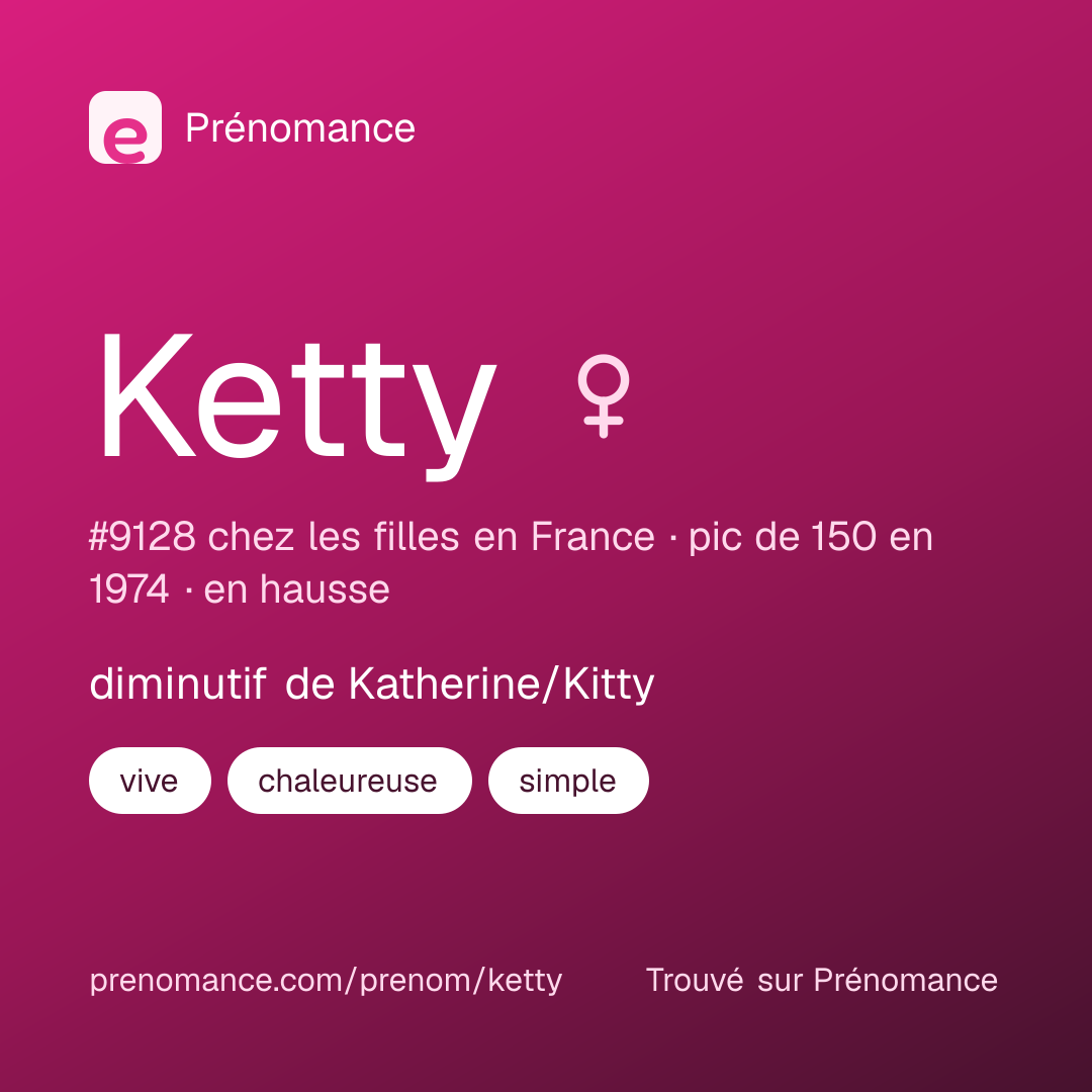 Carte de partage du prénom Ketty