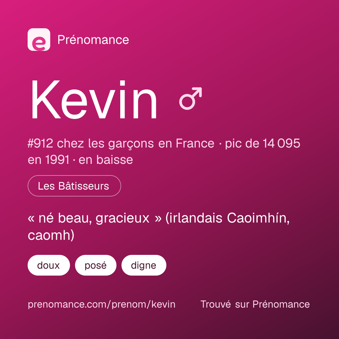 Carte de partage du prénom Kevin