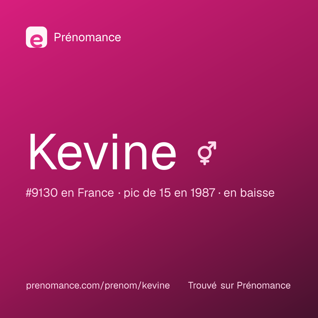 Carte de partage du prénom Kevine