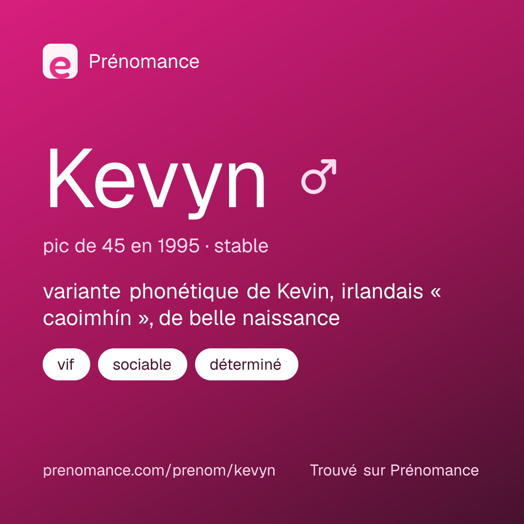 Carte de partage du prénom Kevyn