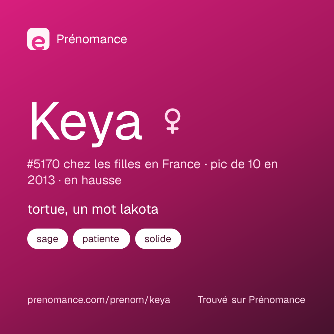 Carte de partage du prénom Keya