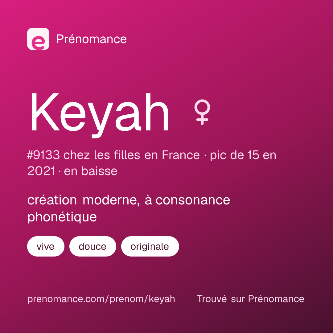 Carte de partage du prénom Keyah