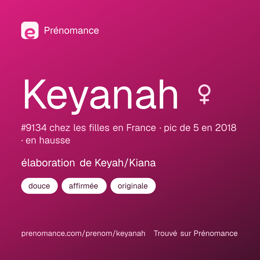 Carte de partage du prénom Keyanah