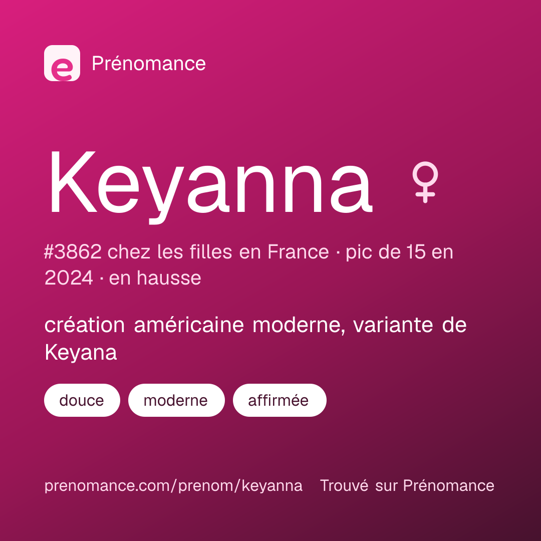 Carte de partage du prénom Keyanna