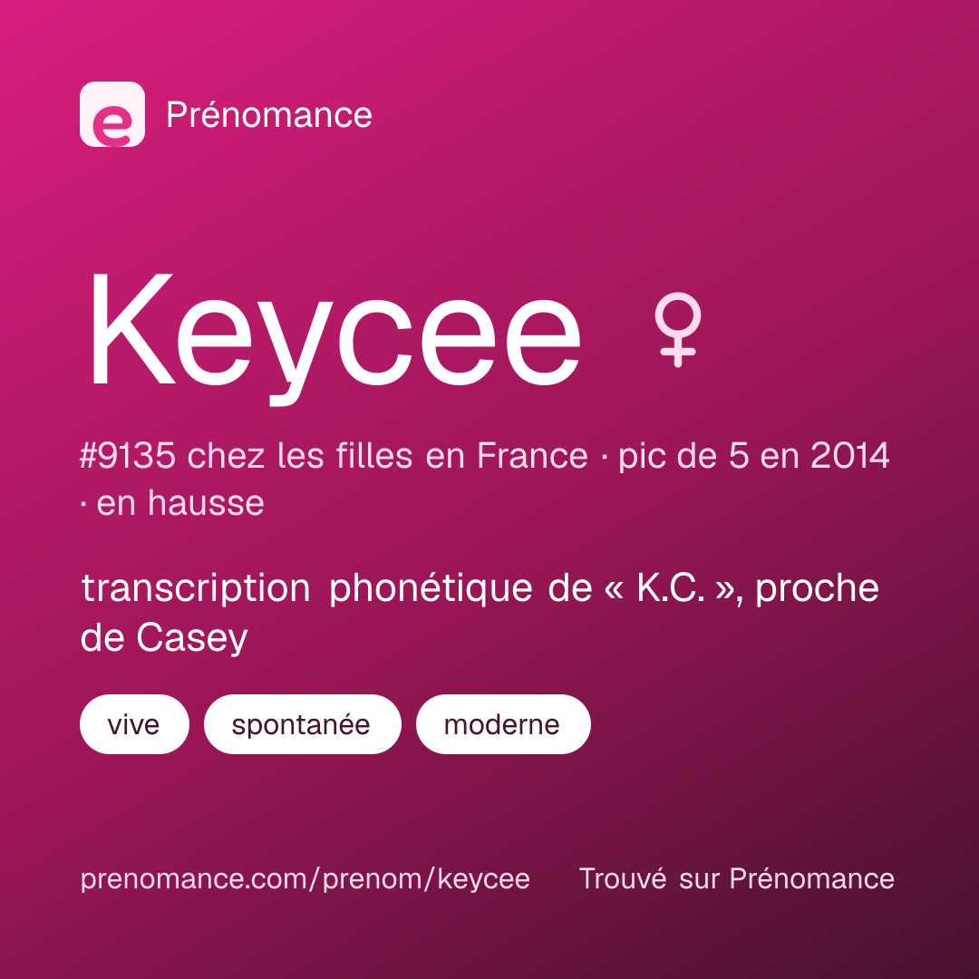 Carte de partage du prénom Keycee