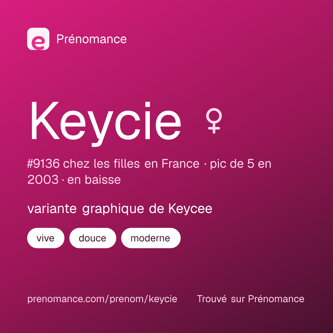 Carte de partage du prénom Keycie