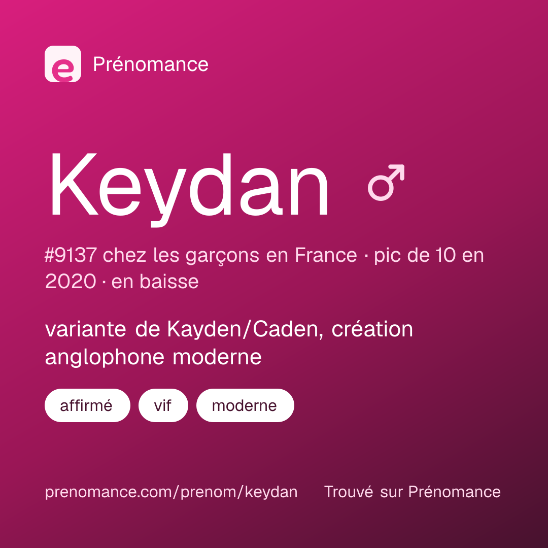Carte de partage du prénom Keydan