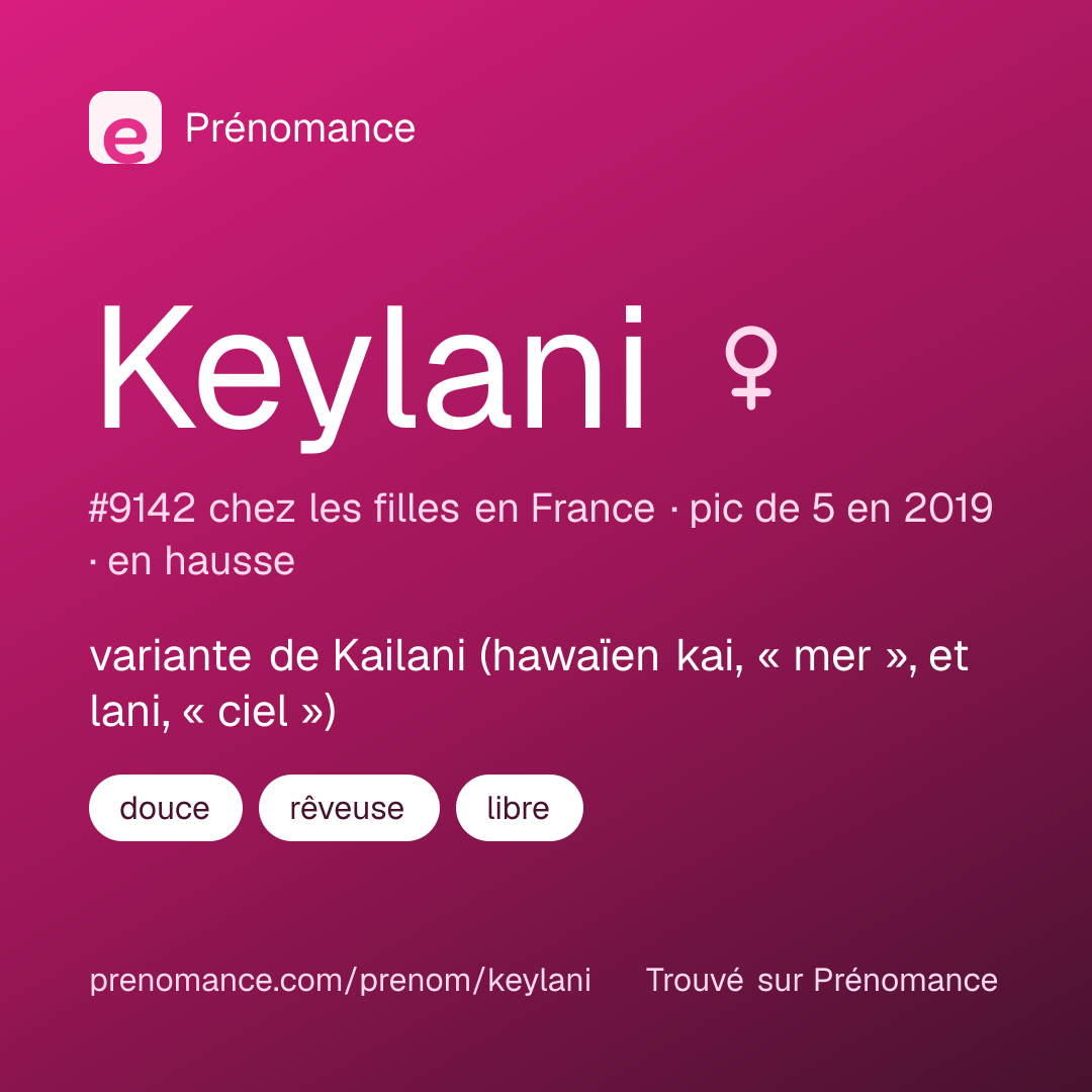 Carte de partage du prénom Keylani