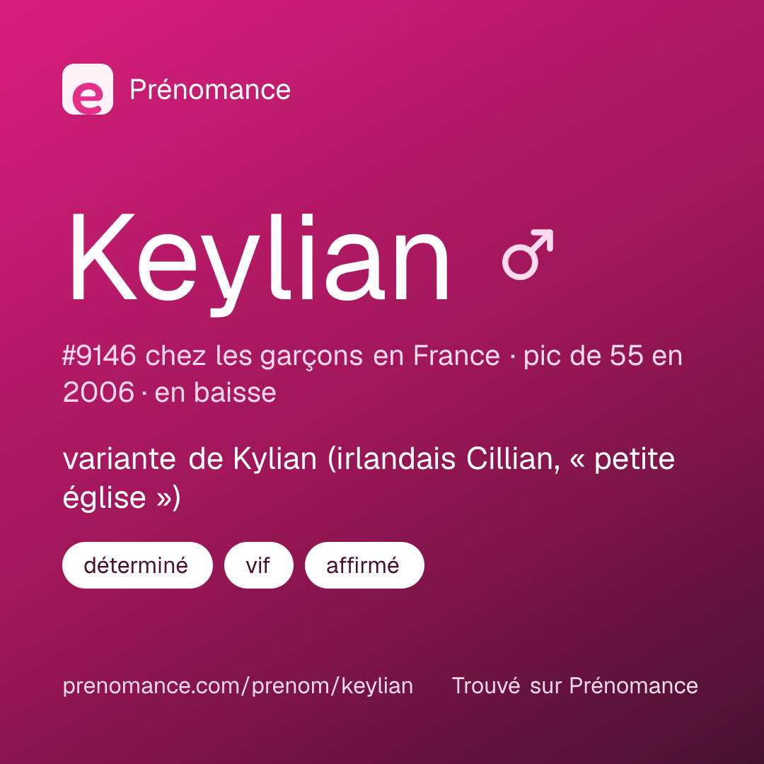 Carte de partage du prénom Keylian