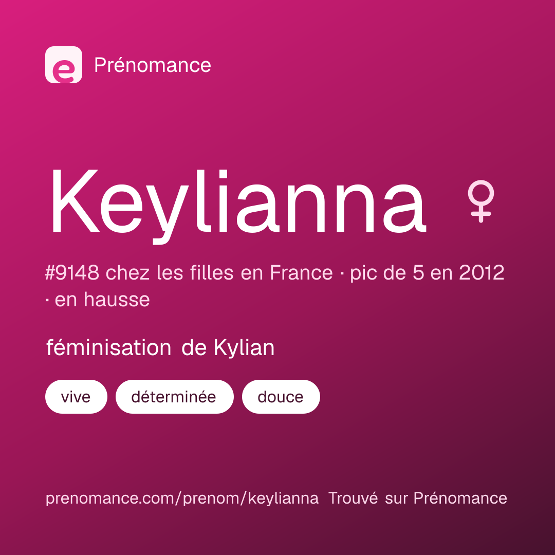 Carte de partage du prénom Keylianna