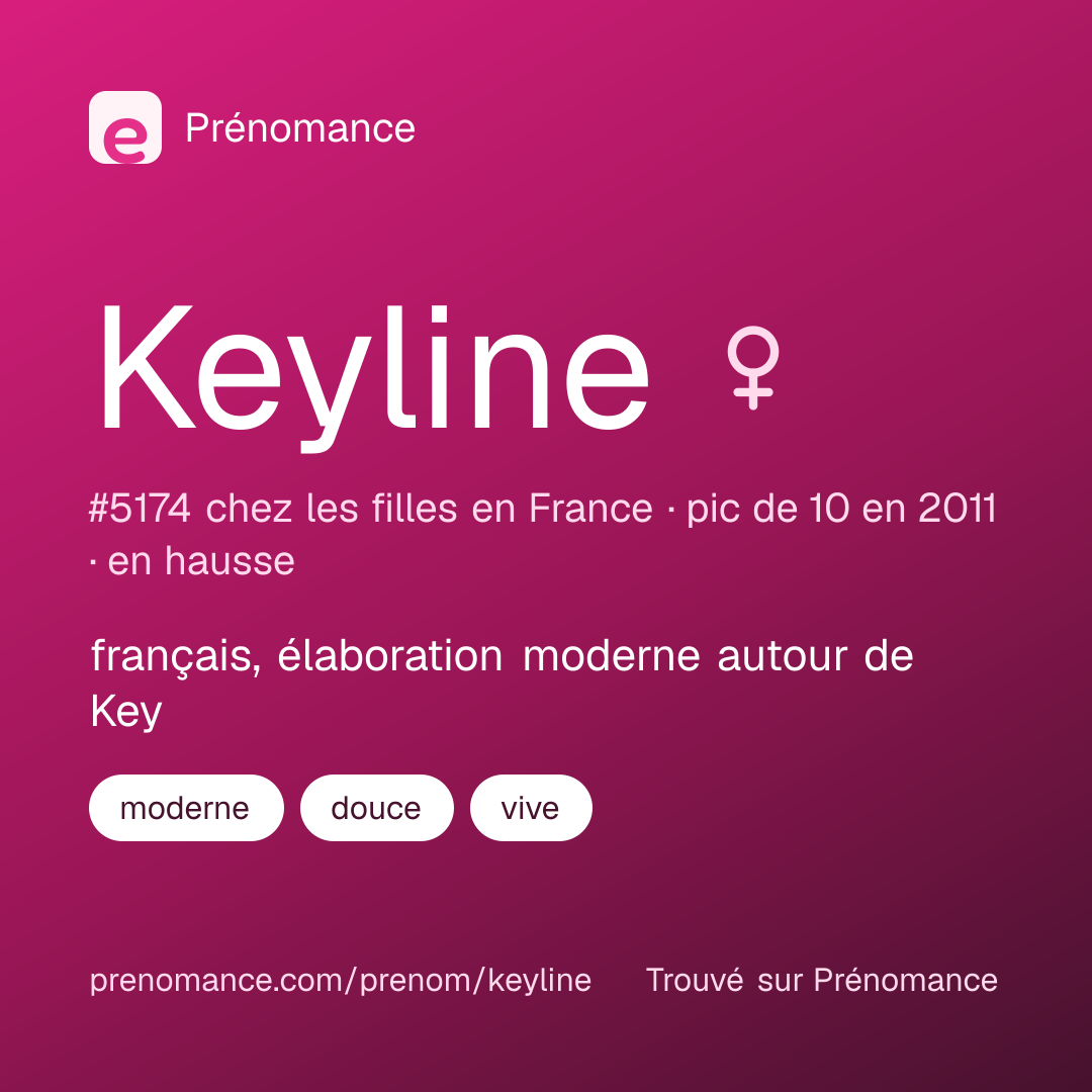 Carte de partage du prénom Keyline
