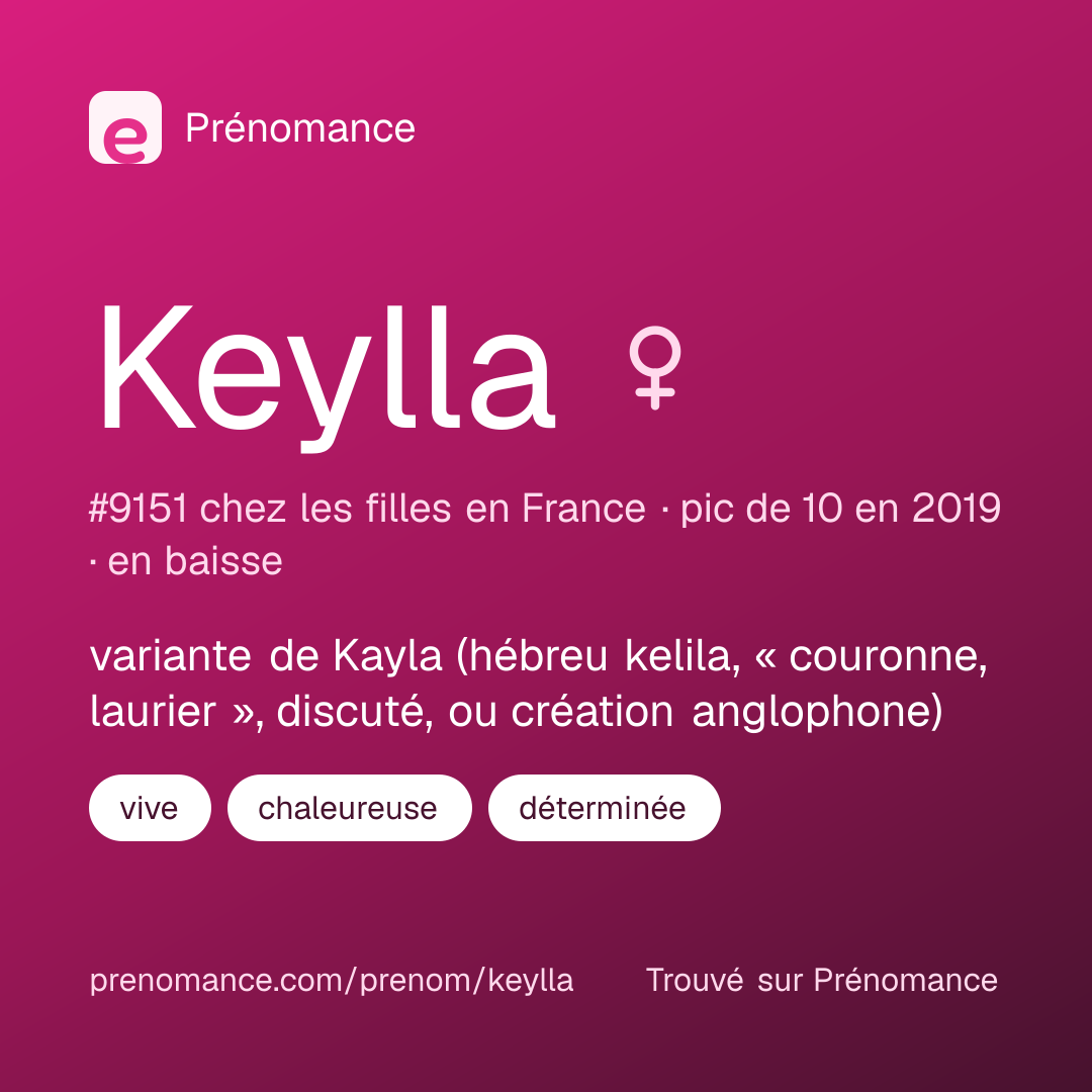 Carte de partage du prénom Keylla