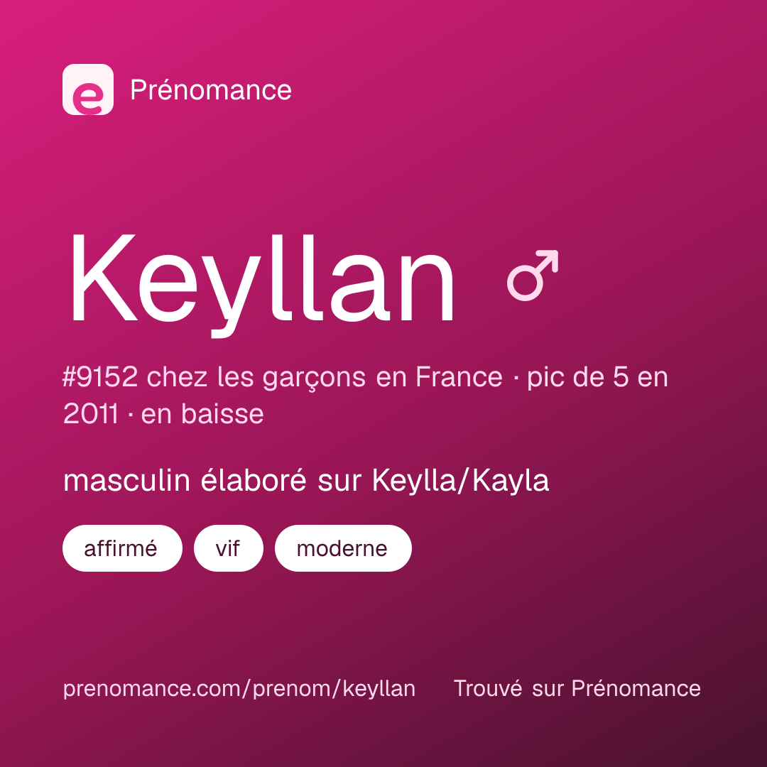 Carte de partage du prénom Keyllan