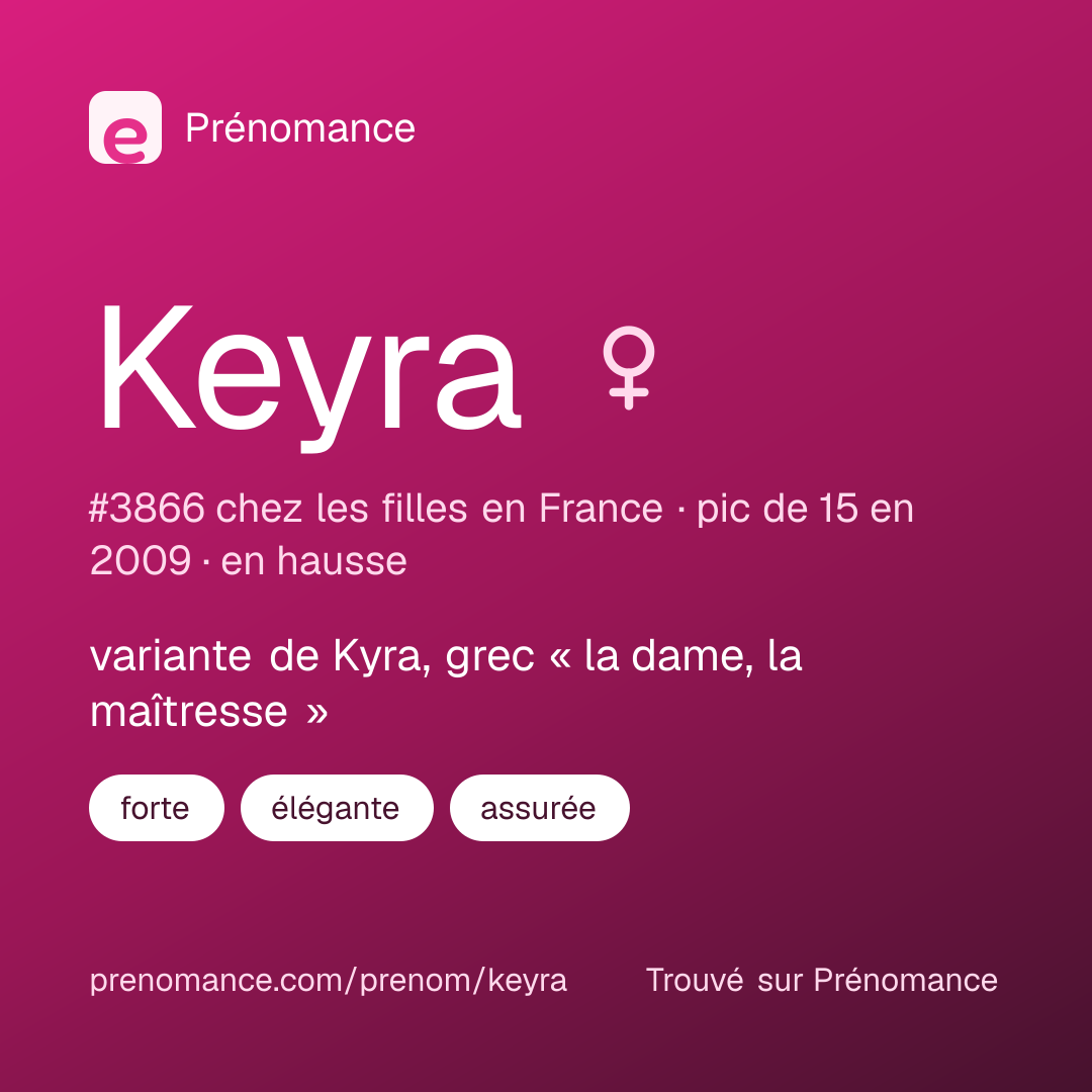 Carte de partage du prénom Keyra