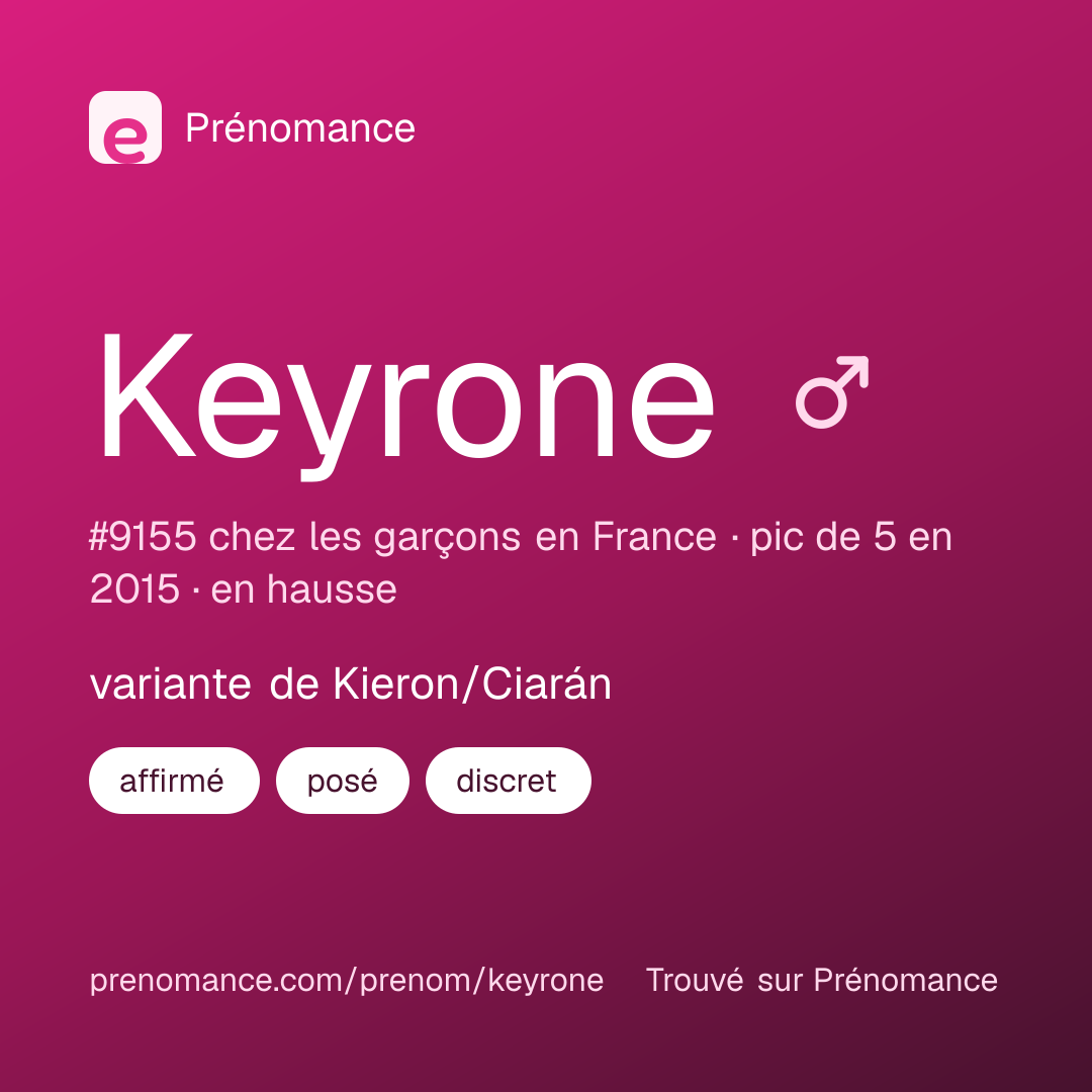 Carte de partage du prénom Keyrone