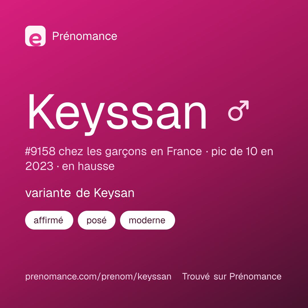 Carte de partage du prénom Keyssan