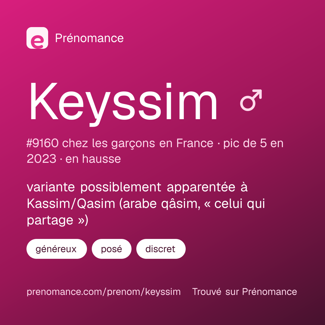 Carte de partage du prénom Keyssim