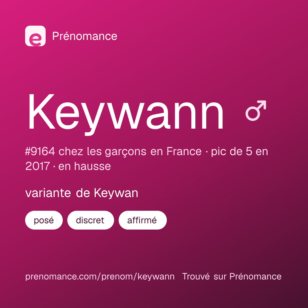 Carte de partage du prénom Keywann