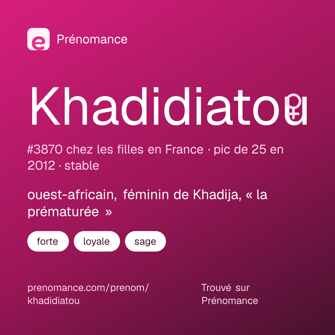 Carte de partage du prénom Khadidiatou