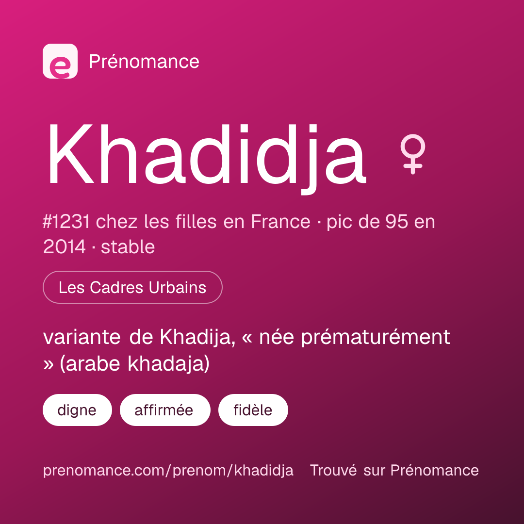 Carte de partage du prénom Khadidja