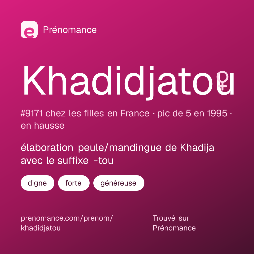 Carte de partage du prénom Khadidjatou