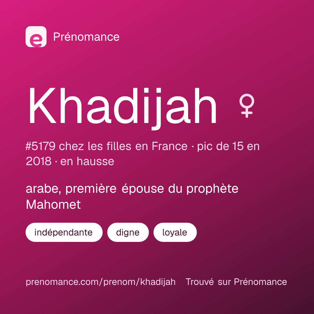 Carte de partage du prénom Khadijah