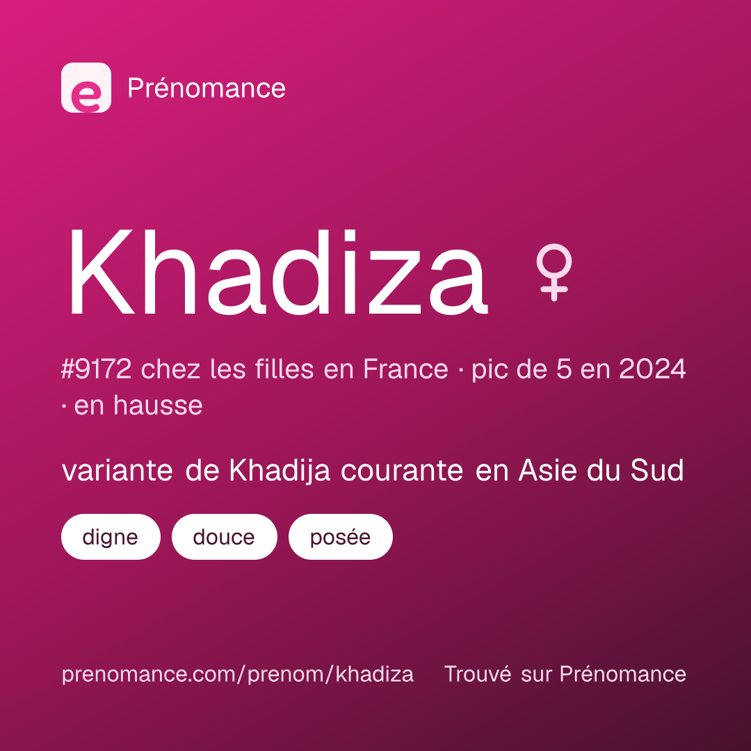 Carte de partage du prénom Khadiza
