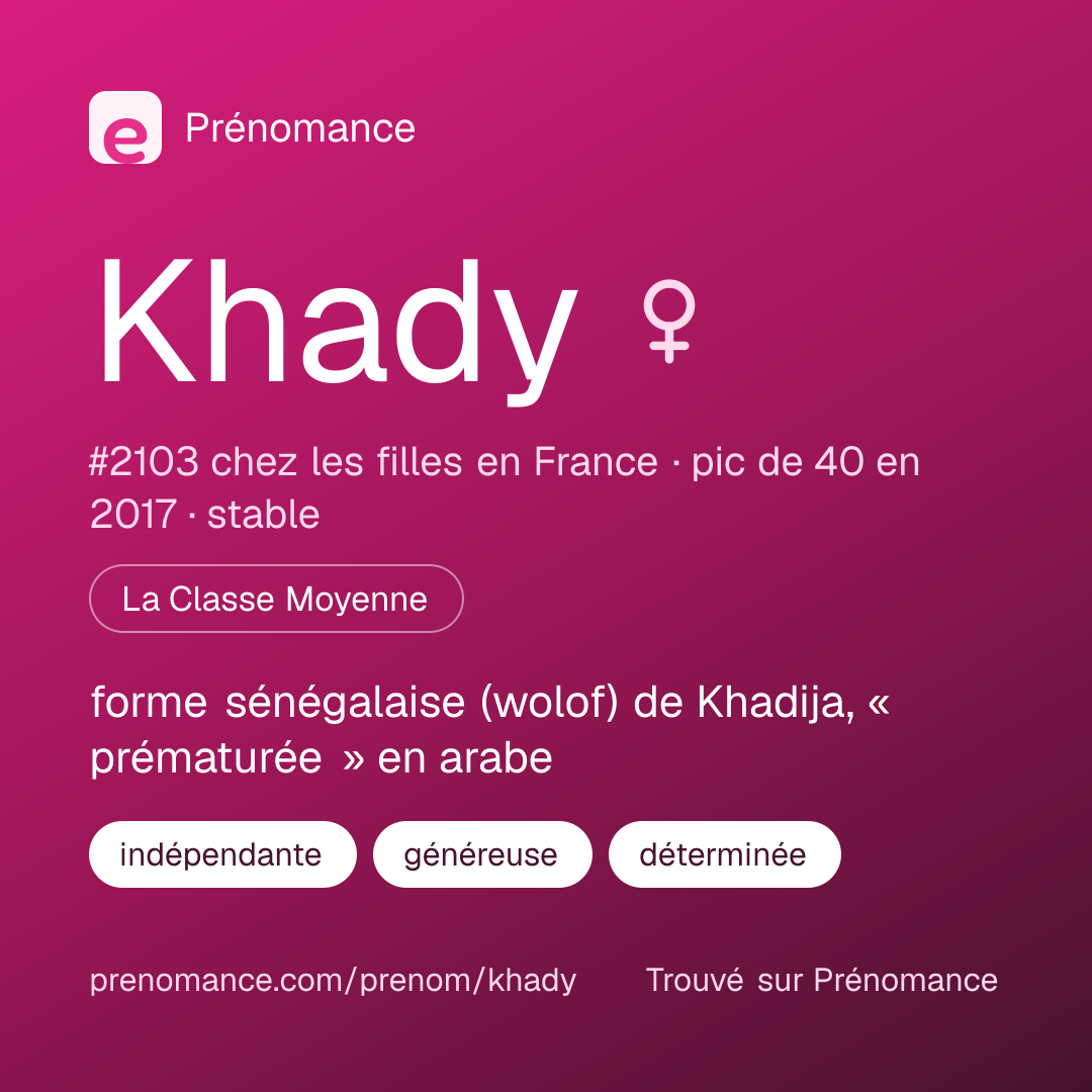 Carte de partage du prénom Khady
