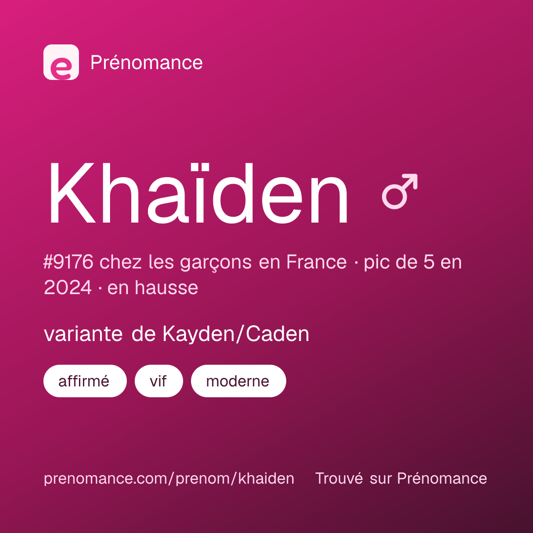 Carte de partage du prénom Khaïden