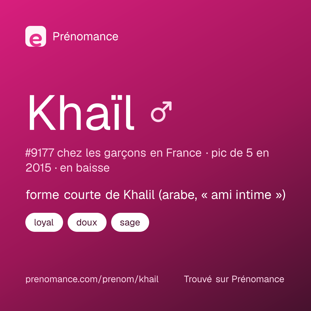 Carte de partage du prénom Khaïl