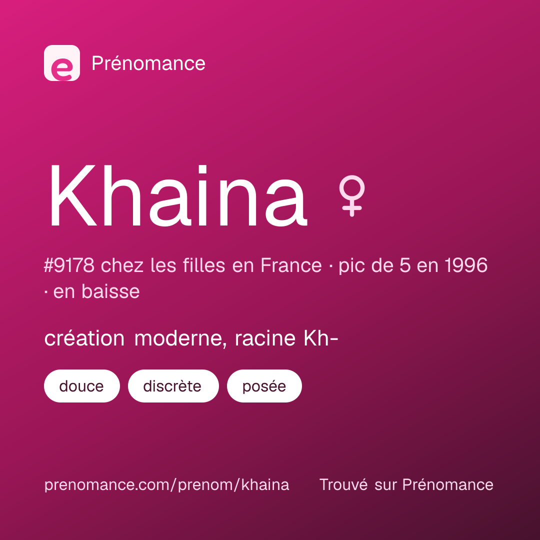 Carte de partage du prénom Khaina