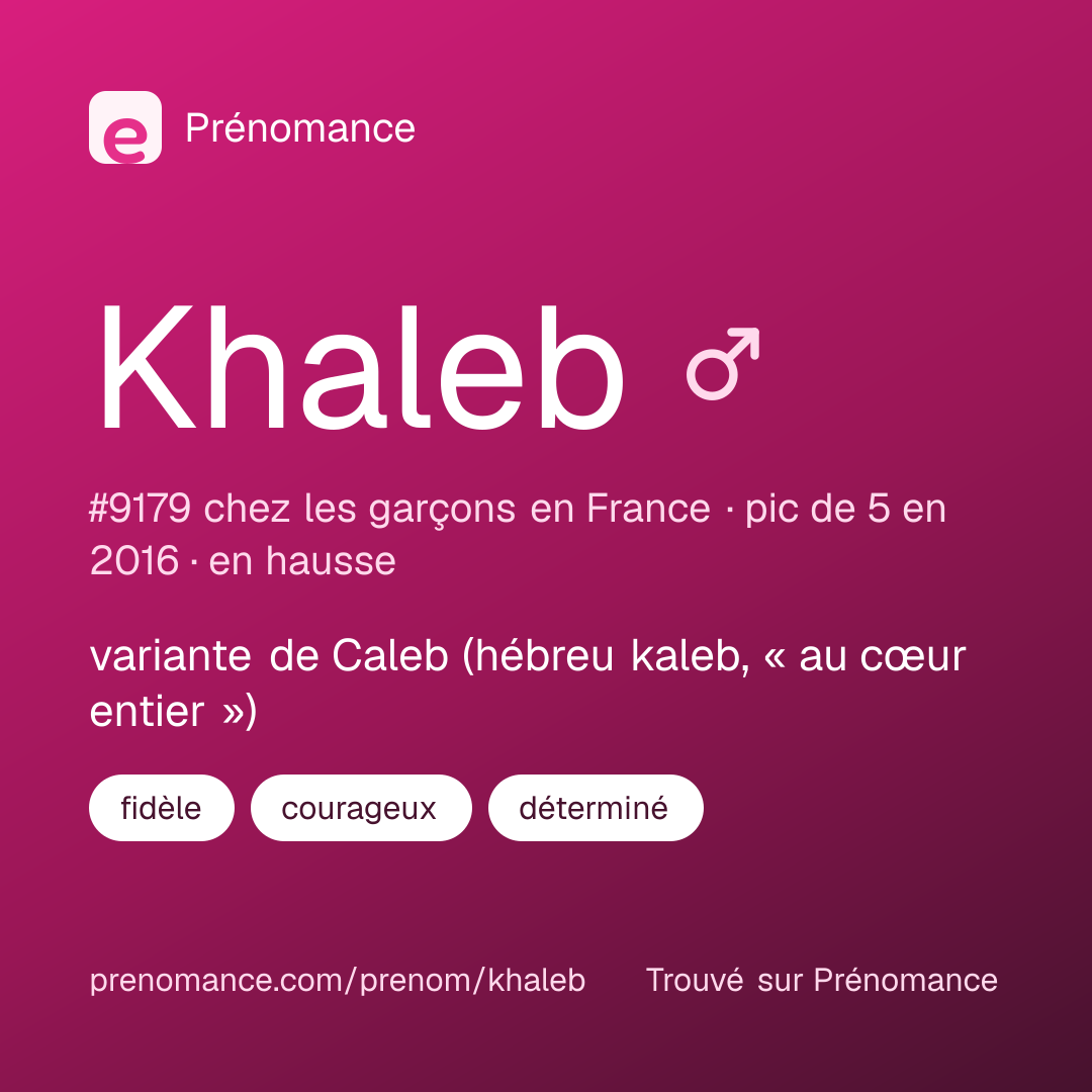 Carte de partage du prénom Khaleb